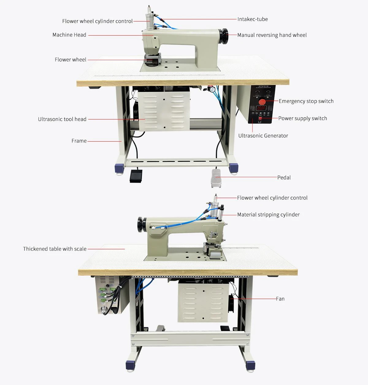Ultrasonic Underwear Making Machine